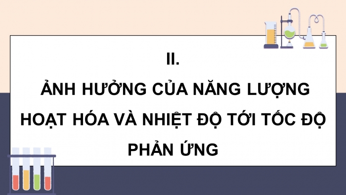 Giáo án điện tử chuyên đề Hoá học 10 chân trời Bài 3: Năng lượng hoạt hoá của phản ứng hoá học