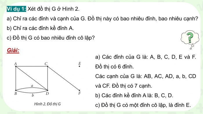 Giáo án điện tử chuyên đề Toán 11 chân trời Bài 1: Đồ thị