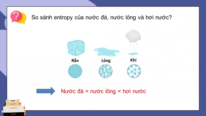 Giáo án điện tử chuyên đề Hoá học 10 chân trời Bài 4: Entropy và biến thiên năng lượng tự do Gibbs