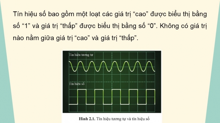 Giáo án điện tử chuyên đề Vật lí 11 cánh diều Bài 2: Truyền tín hiệu