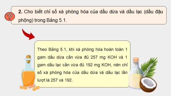 Giáo án điện tử chuyên đề Hoá học 11 cánh diều Bài 5: Chuyển hoá chất béo thành xà phòng