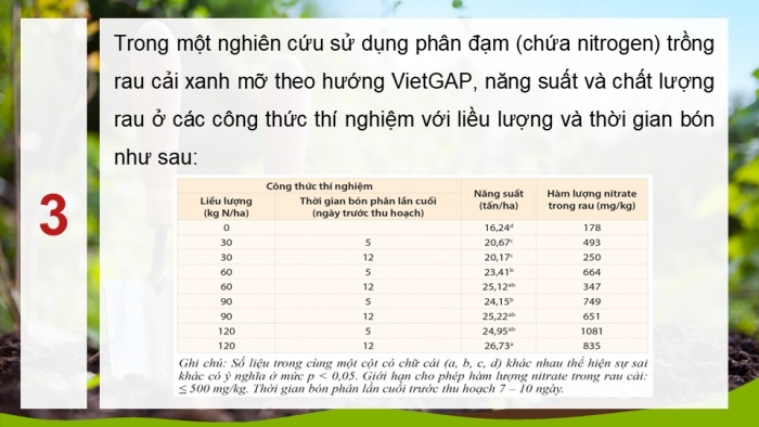 Giáo án điện tử chuyên đề Sinh học 11 cánh diều Ôn tập CĐ 1