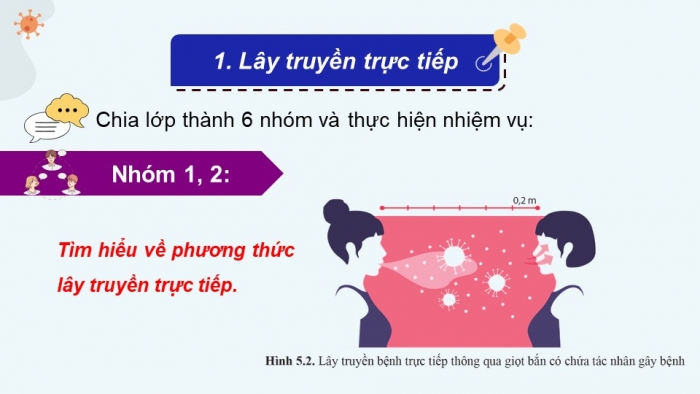 Giáo án điện tử chuyên đề Sinh học 11 cánh diều Bài 5: Nguyên nhân lây nhiễm bệnh dịch ở người