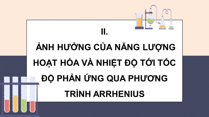 Giáo án điện tử chuyên đề Hoá học 10 cánh diều Bài 3: Năng lượng hoạt hoá của phản ứng hoá học