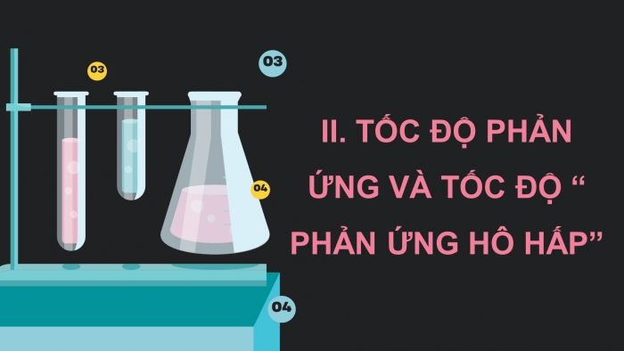 Giáo án điện tử chuyên đề Hoá học 10 cánh diều Bài 6: Hoá học về phản ứng cháy và nổ