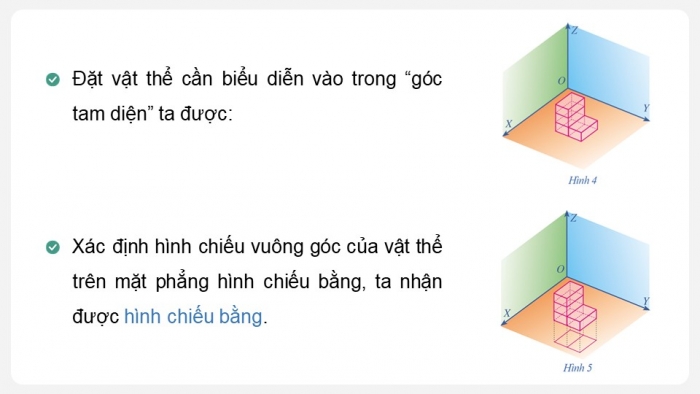 Giáo án điện tử chuyên đề Toán 11 cánh diều Bài 1: Một số nội dung cơ bản về vẽ kĩ thuật