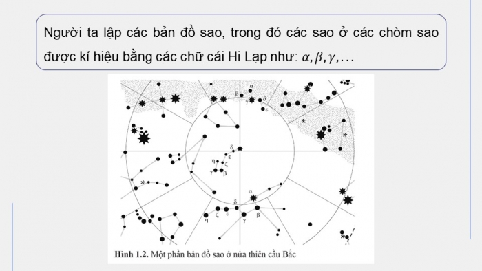 Giáo án điện tử chuyên đề Vật lí 10 cánh diều Bài 1: Xác định phương hướng