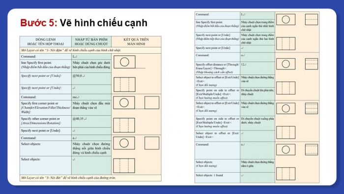 Giáo án điện tử chuyên đề Thiết kế và Công nghệ 10 cánh diều Bài 4: Lập bản vẽ kĩ thuật 2D vật thể đơn giản