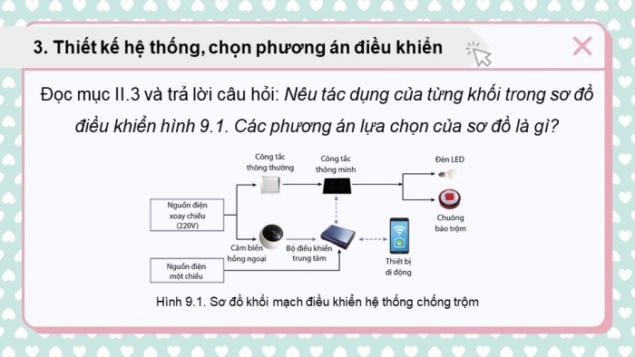 Giáo án điện tử chuyên đề Thiết kế và Công nghệ 10 cánh diều Bài 9: Dự án Thiết kế hệ thống điều khiển chống trộm cho ngôi nhà thông minh