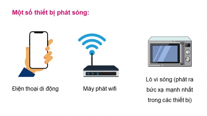 Giáo án điện tử chuyên đề Vật lí 11 chân trời Bài 5: Biến điệu