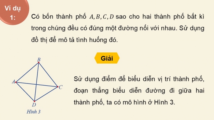 Giáo án điện tử chuyên đề Toán 11 cánh diều Bài 1: Một vài yếu tố của Lí thuyết đồ thị. Đường đi Euler và đường đi Hamilton