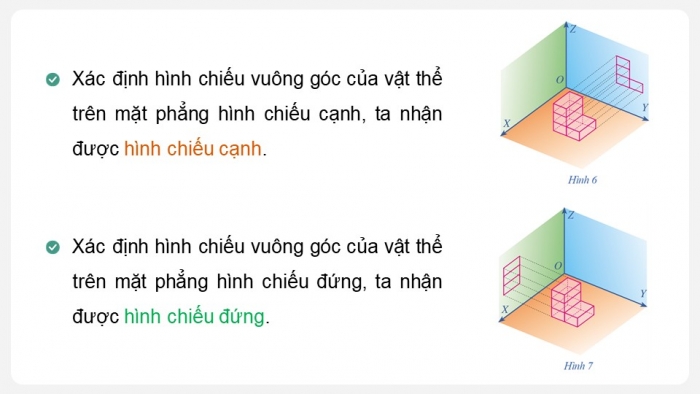 Giáo án điện tử chuyên đề Toán 11 cánh diều Bài 1: Một số nội dung cơ bản về vẽ kĩ thuật