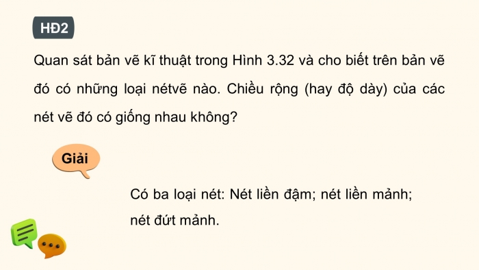 Giáo án điện tử chuyên đề Toán 11 kết nối Bài 12: Bản vẽ kĩ thuật