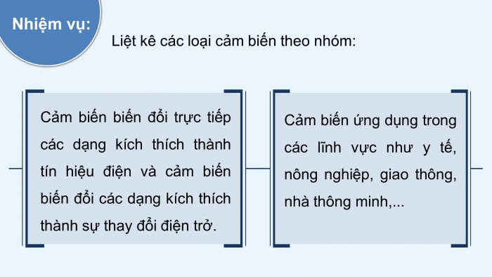 Giáo án điện tử chuyên đề Vật lí 11 kết nối Bài 7: Cảm biến