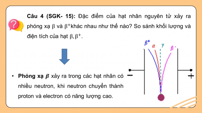 Giáo án điện tử chuyên đề Hoá học 10 chân trời Bài 2: Phản ứng hạt nhân