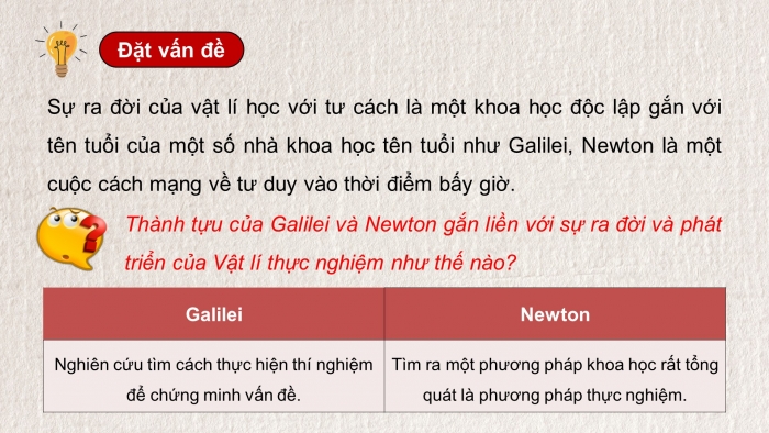 Giáo án điện tử chuyên đề Vật lí 10 cánh diều Bài 1: Sự hình thành và phát triển của vật lí học