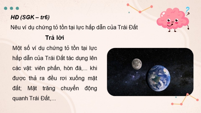 Giáo án điện tử chuyên đề Vật lí 11 kết nối Bài 1: Trường hấp dẫn