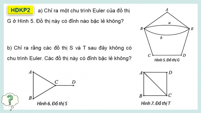 Giáo án điện tử chuyên đề Toán 11 chân trời Bài 2: Đường đi Euler và đường đi Hamilton