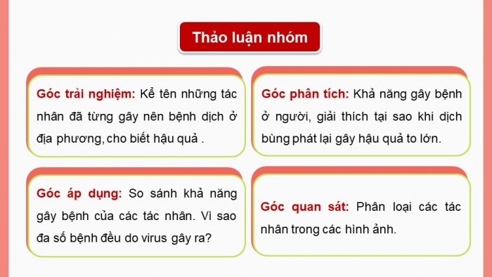 Giáo án điện tử chuyên đề Sinh học 11 chân trời Bài 6: Một số bệnh dịch phổ biến ở người