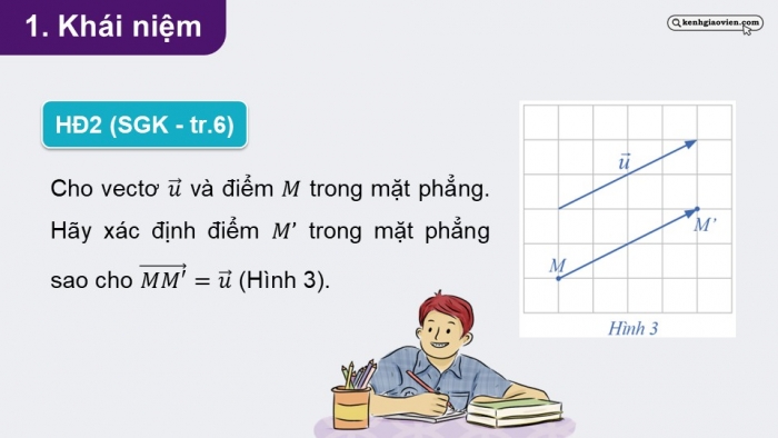 Giáo án điện tử chuyên đề Toán 11 cánh diều Bài 1: Phép dời hình