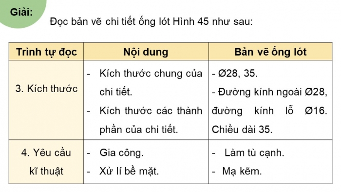 Giáo án điện tử chuyên đề Toán 11 cánh diều Bài 2: Đọc và vẽ bản vẽ kĩ thuật đơn giản