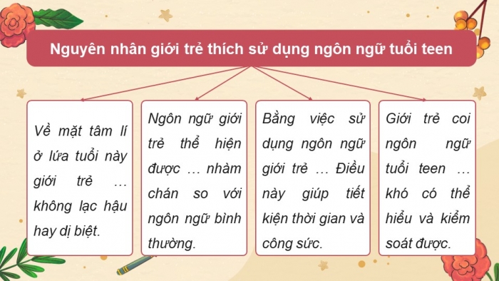 Giáo án điện tử chuyên đề Ngữ văn 11 chân trời CĐ 2 Phần 3: Cách vận dụng yếu tố mới của ngôn ngữ đương đại trong giao tiếp
