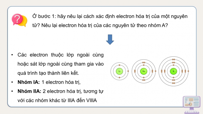 Giáo án điện tử chuyên đề Hoá học 10 chân trời Bài 1: Liên kết hoá học