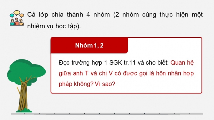 Giáo án điện tử chuyên đề Kinh tế pháp luật 10 cánh diều Bài 2: Hôn nhân