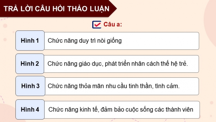 Giáo án điện tử chuyên đề Kinh tế pháp luật 10 cánh diều Bài 3: Gia đình