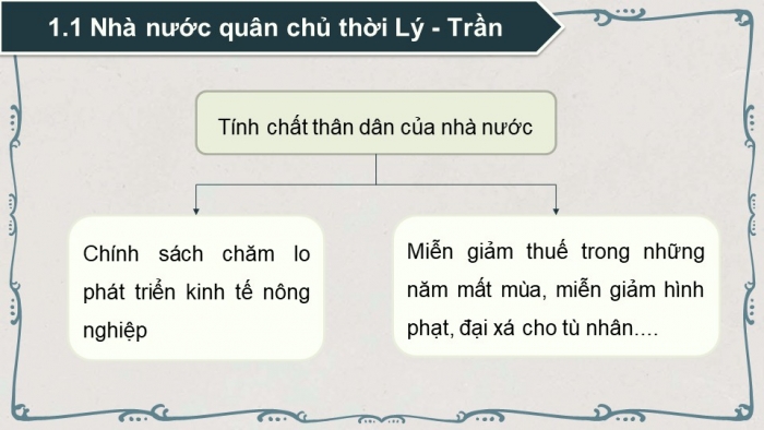 Giáo án powerpoint chuyên đề Lịch sử 10 cánh diều