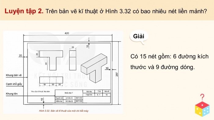 Giáo án điện tử chuyên đề Toán 11 kết nối Bài 12: Bản vẽ kĩ thuật