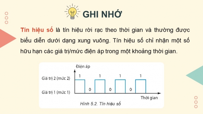 Giáo án điện tử chuyên đề Vật lí 11 kết nối Bài 5: Tín hiệu tương tự và tín hiệu số