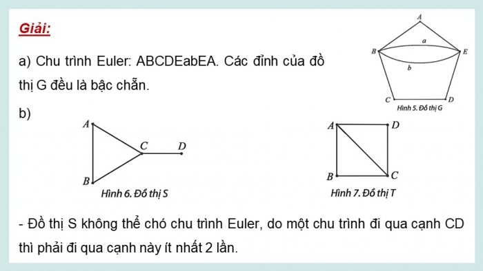 Giáo án điện tử chuyên đề Toán 11 chân trời Bài 2: Đường đi Euler và đường đi Hamilton