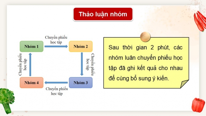 Giáo án điện tử chuyên đề Sinh học 11 chân trời Bài 1: Khái quát về nông nghiệp sạch