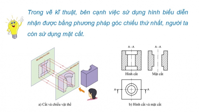 Giáo án điện tử chuyên đề Toán 11 cánh diều Bài 2: Đọc và vẽ bản vẽ kĩ thuật đơn giản