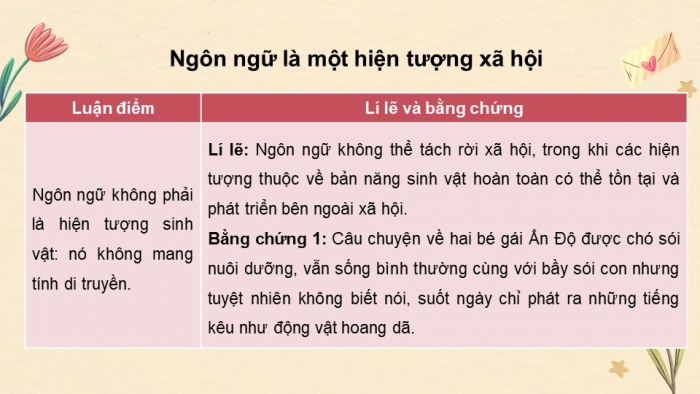 Giáo án điện tử chuyên đề Ngữ văn 11 chân trời CĐ 2 Phần 1: Bản chất xã hội – văn hoá của ngôn ngữ