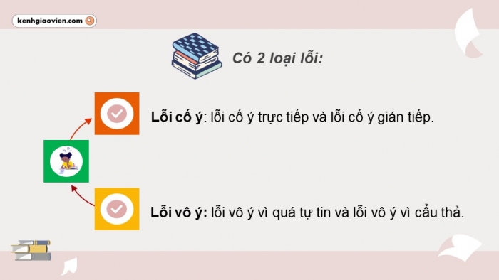 Giáo án điện tử chuyên đề Kinh tế pháp luật 10 cánh diều Bài 9: Khái niệm, các nguyên tắc của pháp luật hình sự