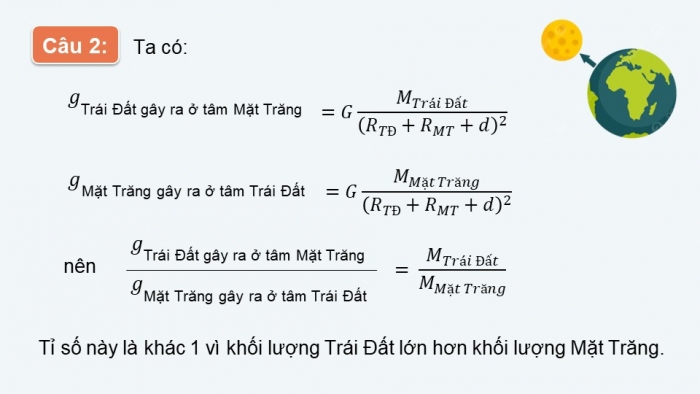 Giáo án điện tử chuyên đề Vật lí 11 kết nối Bài 2: Cường độ trường hấp dẫn