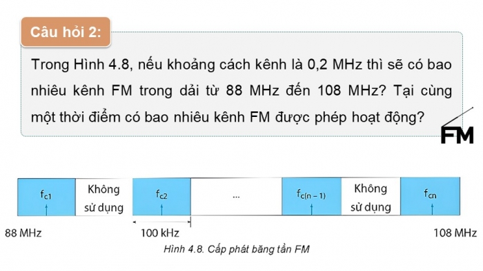 Giáo án điện tử chuyên đề Vật lí 11 kết nối Bài 4: Biến điệu