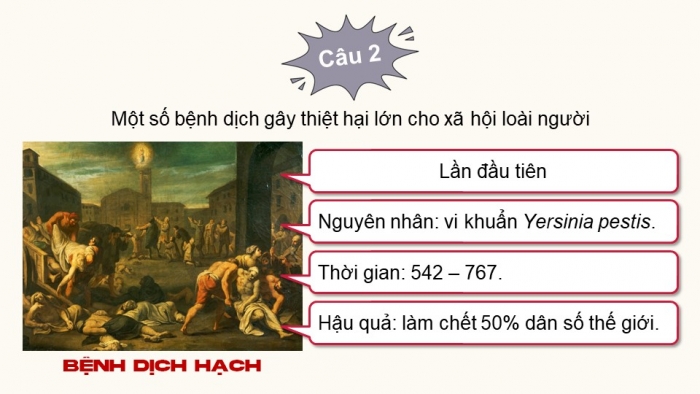 Giáo án điện tử chuyên đề Sinh học 11 cánh diều Bài 4: Bệnh dịch và tác nhân gây bệnh ở người