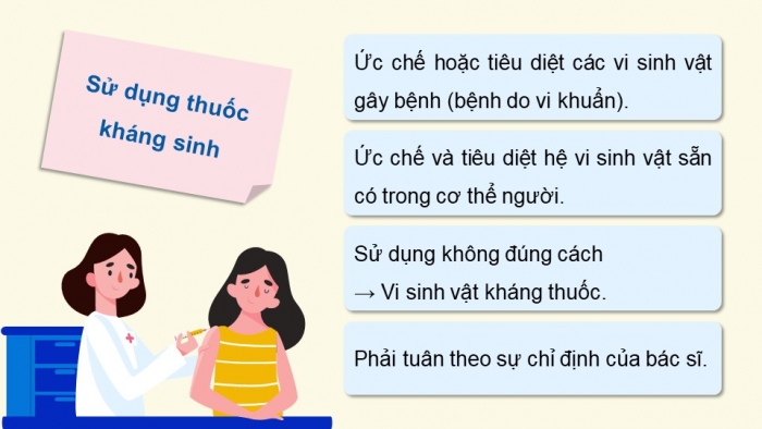 Giáo án điện tử chuyên đề Sinh học 11 cánh diều Bài 6: Các biện pháp phòng chống bệnh dịch ở người