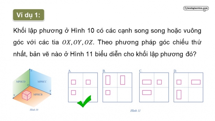 Giáo án điện tử chuyên đề Toán 11 cánh diều Bài 1: Một số nội dung cơ bản về vẽ kĩ thuật