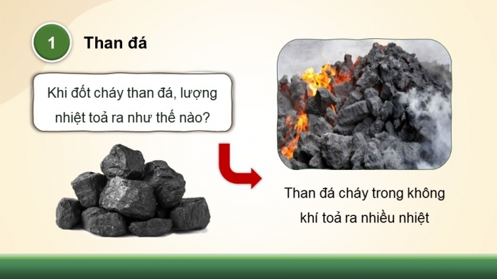 Giáo án điện tử chuyên đề Vật lí 10 cánh diều Bài 2: Sử dụng năng lượng tiết kiệm và hiệu quả