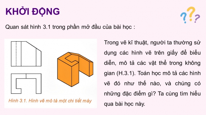 Giáo án điện tử chuyên đề Toán 11 kết nối Bài 11: Hình chiếu vuông góc và hình chiếu trục đo