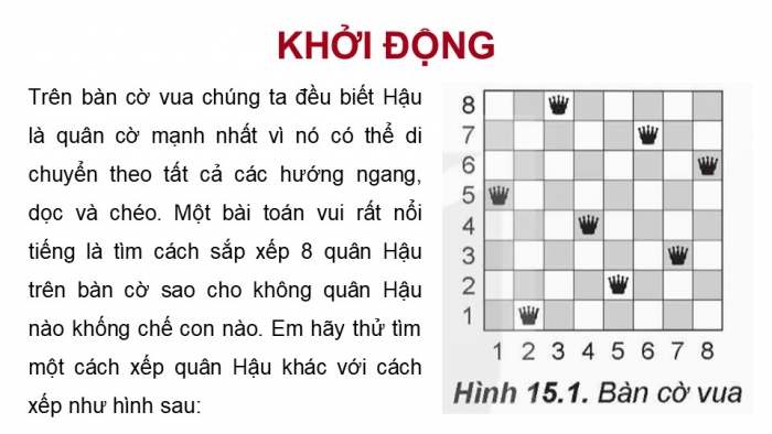 Giáo án điện tử chuyên đề Khoa học máy tính 11 kết nối Bài 15: Bài toán xếp Hậu