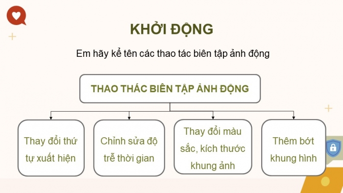 Giáo án điện tử chuyên đề Tin học ứng dụng 11 kết nối Bài 15: Thực hành biên tập ảnh động