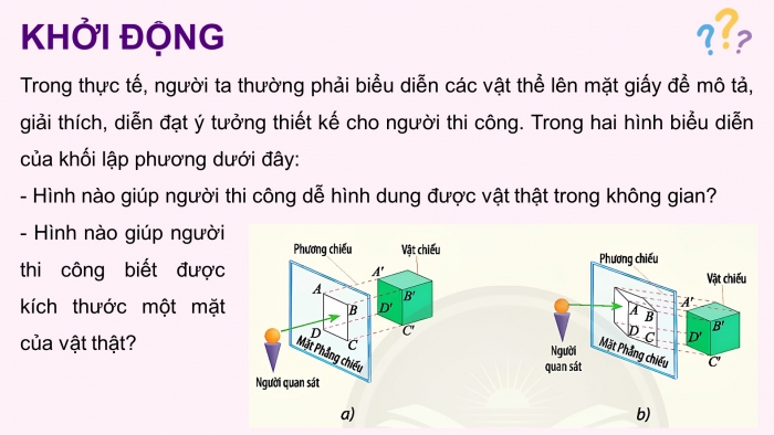 Giáo án điện tử chuyên đề Toán 11 chân trời Bài 1: Hình biểu diễn của một hình, khối