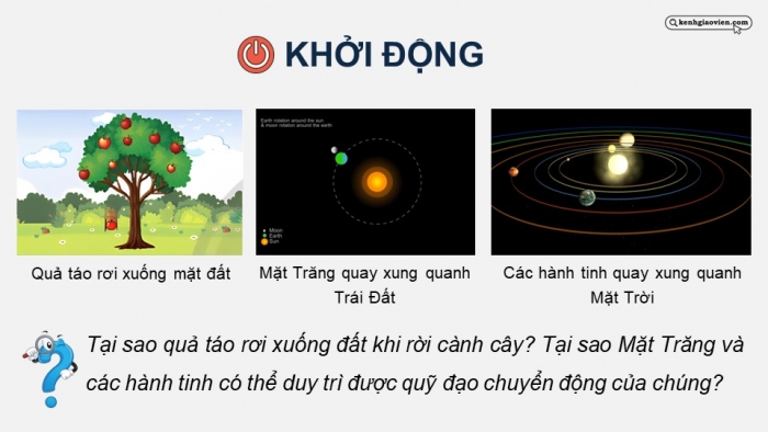 Giáo án điện tử chuyên đề Vật lí 11 chân trời Bài 2: Trường hấp dẫn