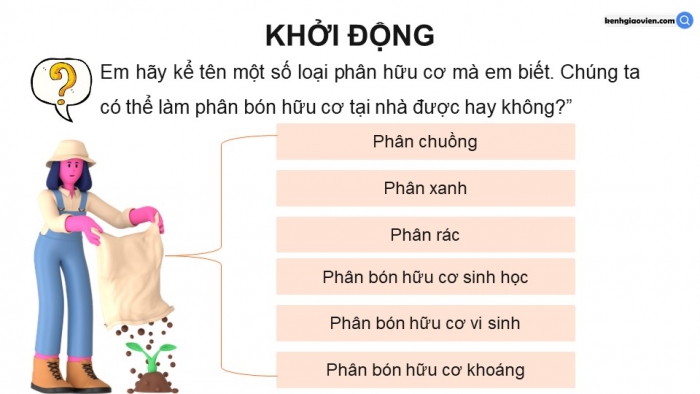 Giáo án điện tử chuyên đề Hoá học 11 cánh diều Bài 3: Phân bón hữu cơ