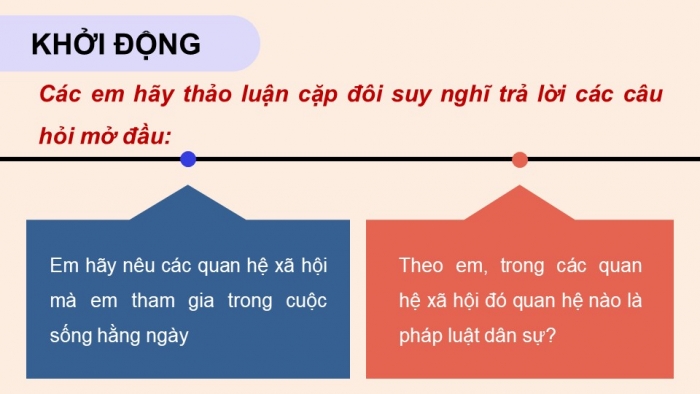 Giáo án điện tử chuyên đề Kinh tế pháp luật 11 cánh diều Bài 6: Khái niệm, các nguyên tắc của pháp luật dân sự